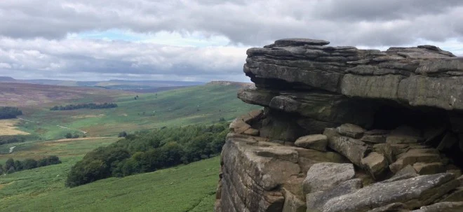 Photograph of a peak district landscape with a rocky outcrop to the right
